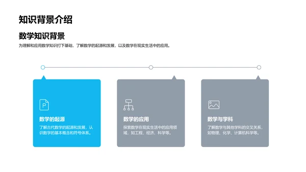 初二数学精讲PPT模板