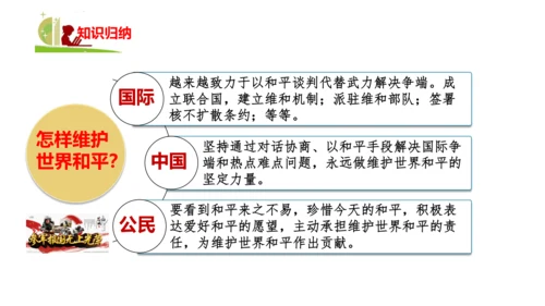 2.1推动和平与发展 课件（31张PPT）