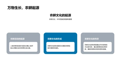 谷雨节气农耕文化讲解PPT模板