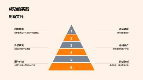 旅游创新与文化融合