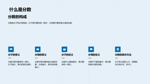 分数运算及应用教学