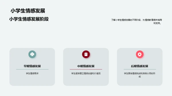 3D风教育培训教学课件PPT模板