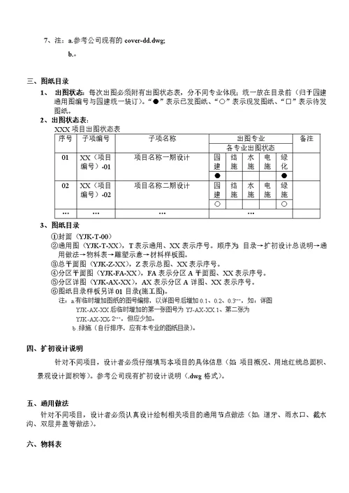 园林景观扩初设计阶段出图标准