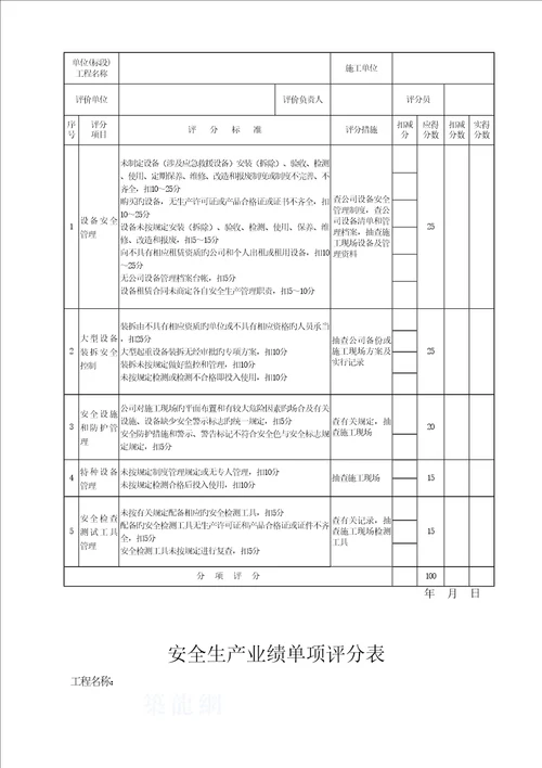 优质建筑关键工程安全资料表格