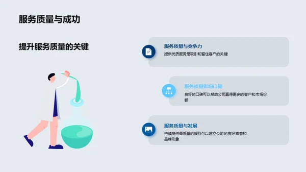 塑造服务巅峰
