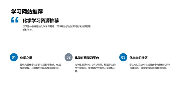 探究化学知识PPT模板