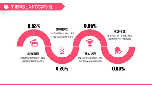 粉色孕妇母婴新生儿月子护理中心PPT模板