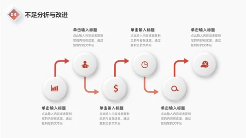 红色微粒体工作总结汇报PPT模板