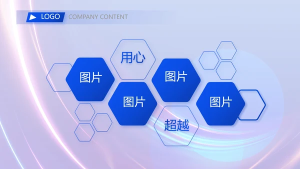 成功经验分享工作经验分享演讲分享会动态PPT