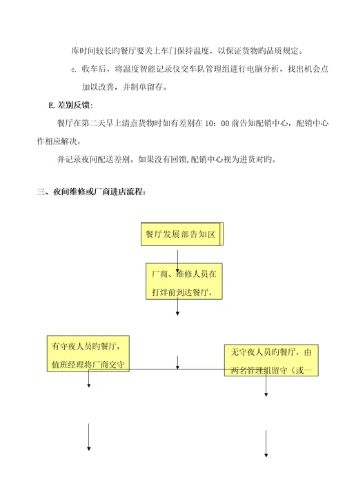 餐厅财务管理标准手册