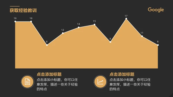 高端商务质感商业计划书通用PPT模板