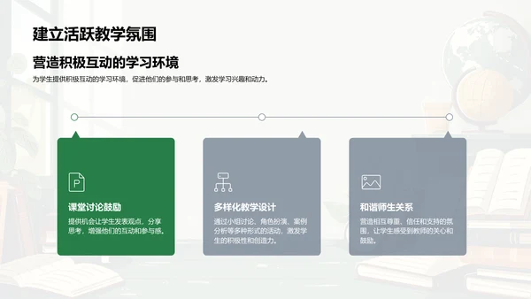 历史教育新实践PPT模板
