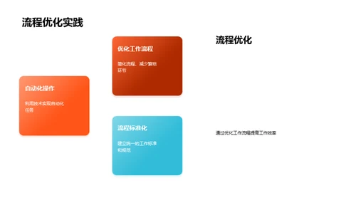 餐饮领域办公新技巧