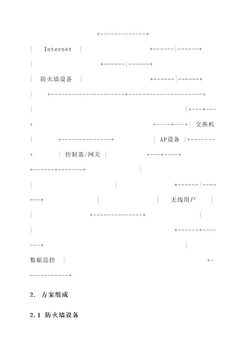 WiFi商业解决方案