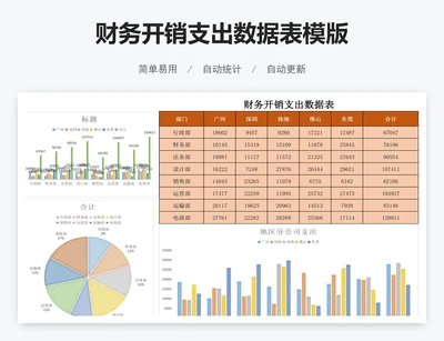 财务开销支出数据表模版