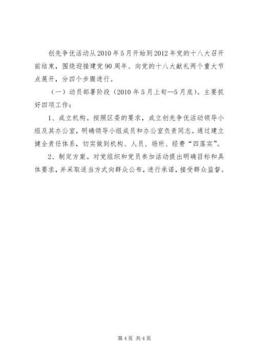 交通运输局创先争优活动实施方案.docx