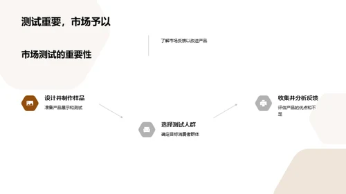 双十二家居设计新探索