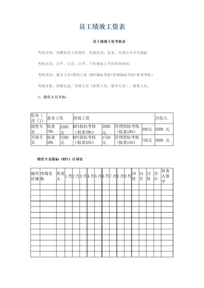 员工绩效工资表