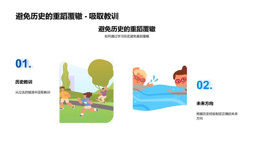 历史观念探讨PPT模板