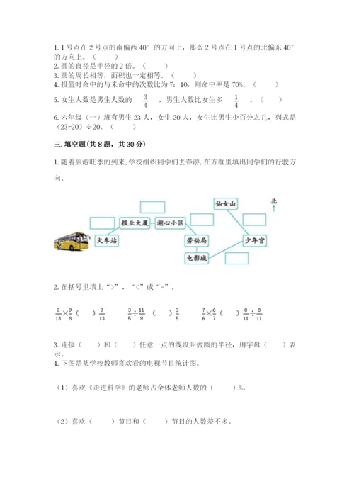 六年级数学上册期末考试卷附答案（模拟题）.docx