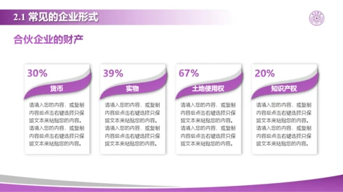 紫色学术风国际商法教学课件