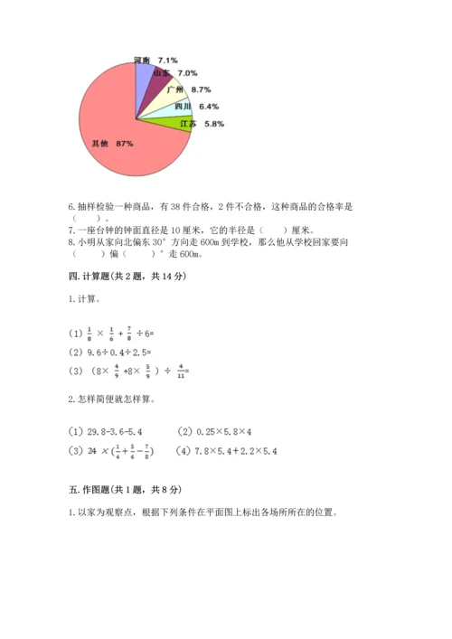 人教版小学六年级上册数学期末测试卷精品【b卷】.docx