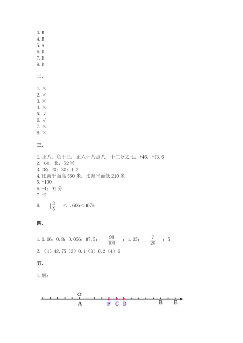 小学六年级下册数学摸底考试题及完整答案【精品】.docx