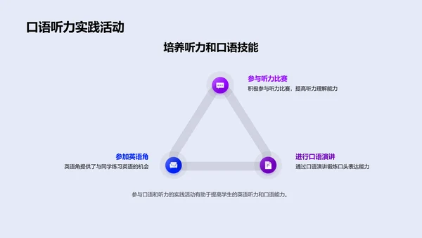 高二英语教学总结