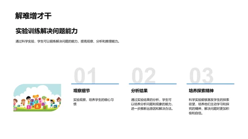 科学实验的探秘