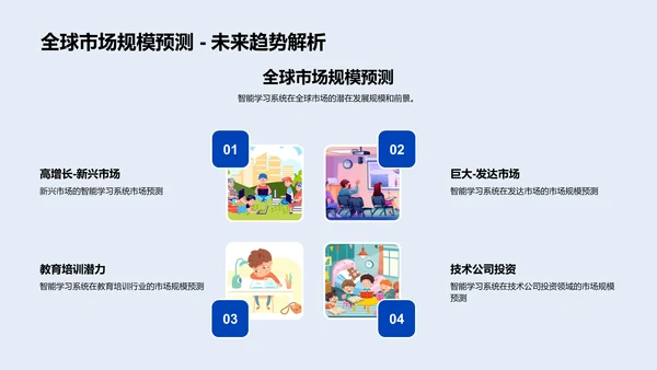 智能学习系统之探索