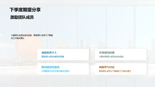 季度人力资源审视