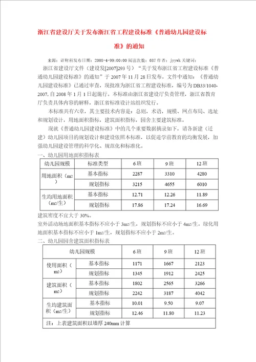 浙江省普通幼儿园建设标准面积指标