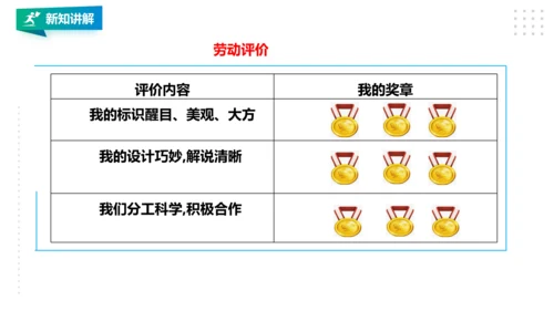 【北师大版】二年级《劳动实践指导手册》第7课《趣制标识校园行》 课件