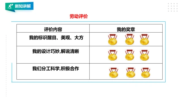 【北师大版】二年级《劳动实践指导手册》第7课《趣制标识校园行》 课件
