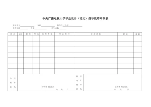 毕业设计(论文)工作规范.docx