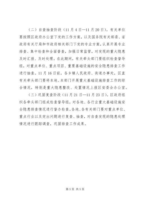 重大基础设施安全隐患整治方案.docx