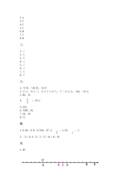 济南市外国语学校小升初数学试卷附答案（轻巧夺冠）.docx