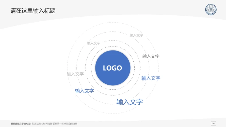 厦门大学课题学术汇报毕业论文答辩通用PPT模板