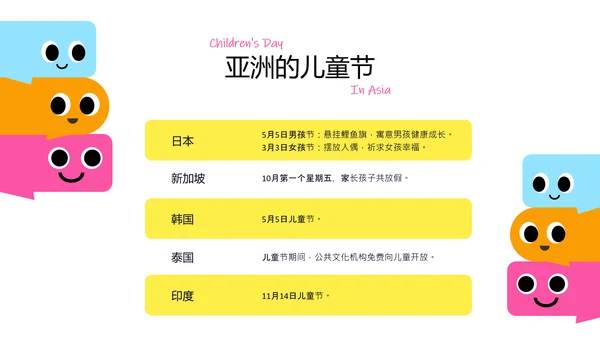 简约卡通多巴胺儿童节介绍PPT模板