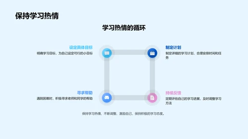 初一学期成绩总结