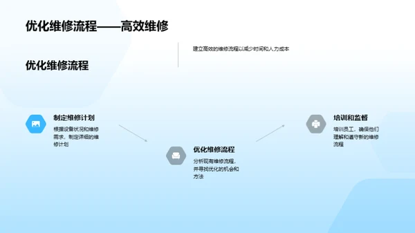 铁路成本优化解密