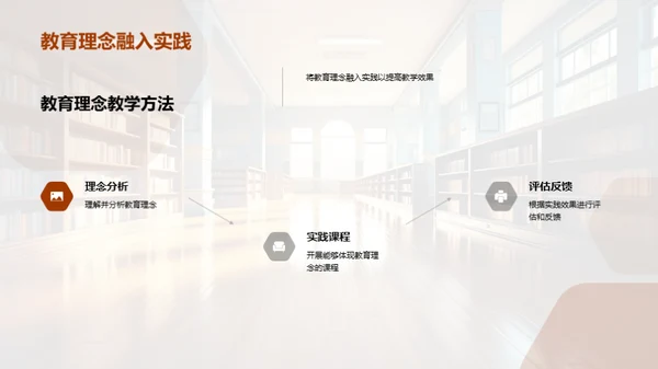 育人共筑明日