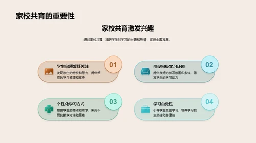家校共育新策略