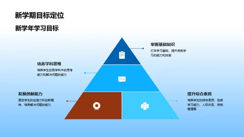 新学年新气象