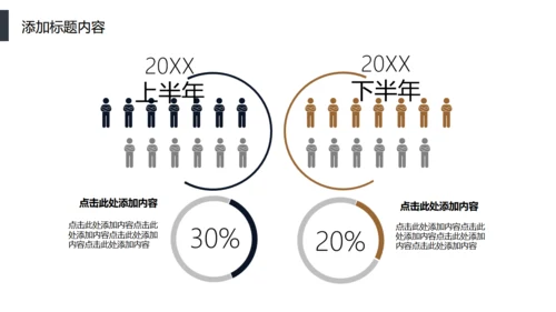 智能分发信息化管理通用PPT模板