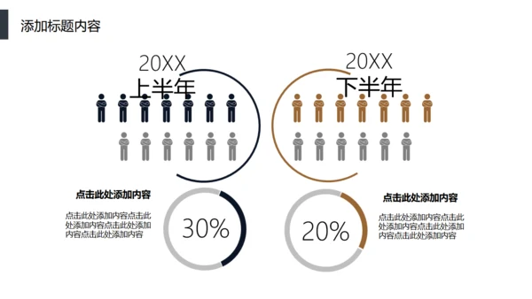 智能分发信息化管理通用PPT模板