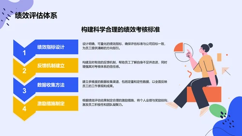蓝色扁平风通用行业工作总结PPT模板