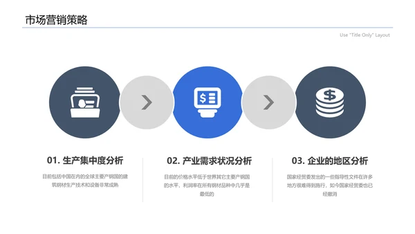 建筑行业招投标标书PPT模板