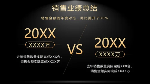 黑色奢华销售年终总结暨新年计划带内容PPT模板