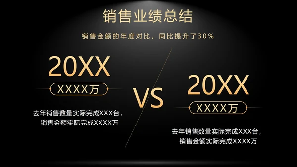 黑色奢华销售年终总结暨新年计划带内容PPT模板